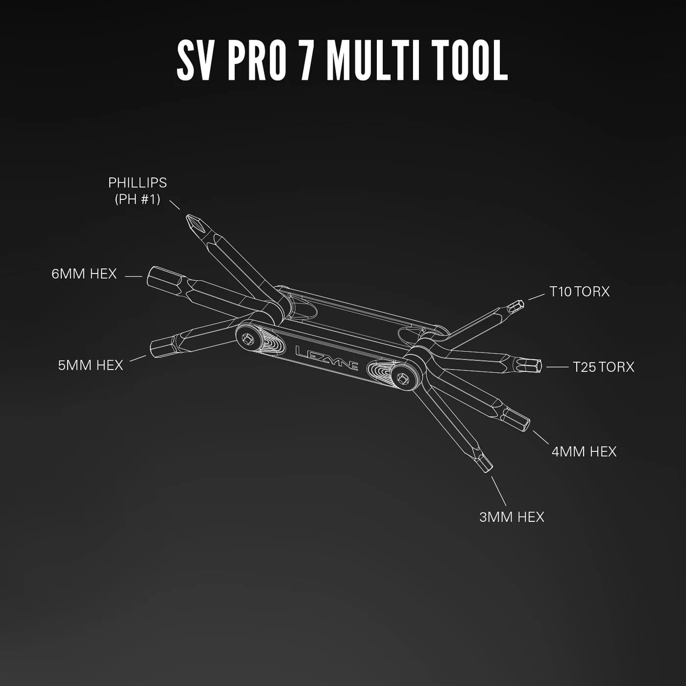SV Pro 7 Multi-Tool